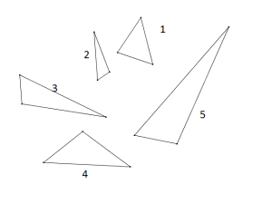 På bildet er det fem trekanter. Trekantene 1 og 4 har en form ulik noen av de andre trekantene, mens trekantene 2, 3 og 5 har lignende former, men er rotert forskjellig og har forskjellig størrelse.